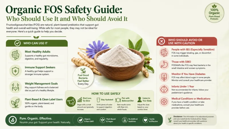 Bio-Fos Sicherheitsleitfaden: Wer Sollte Es Verwenden Und Wer Sollte Es Vermeiden Organic Fos Safety Guide: Who Should Use It And Who Should Avoid It
