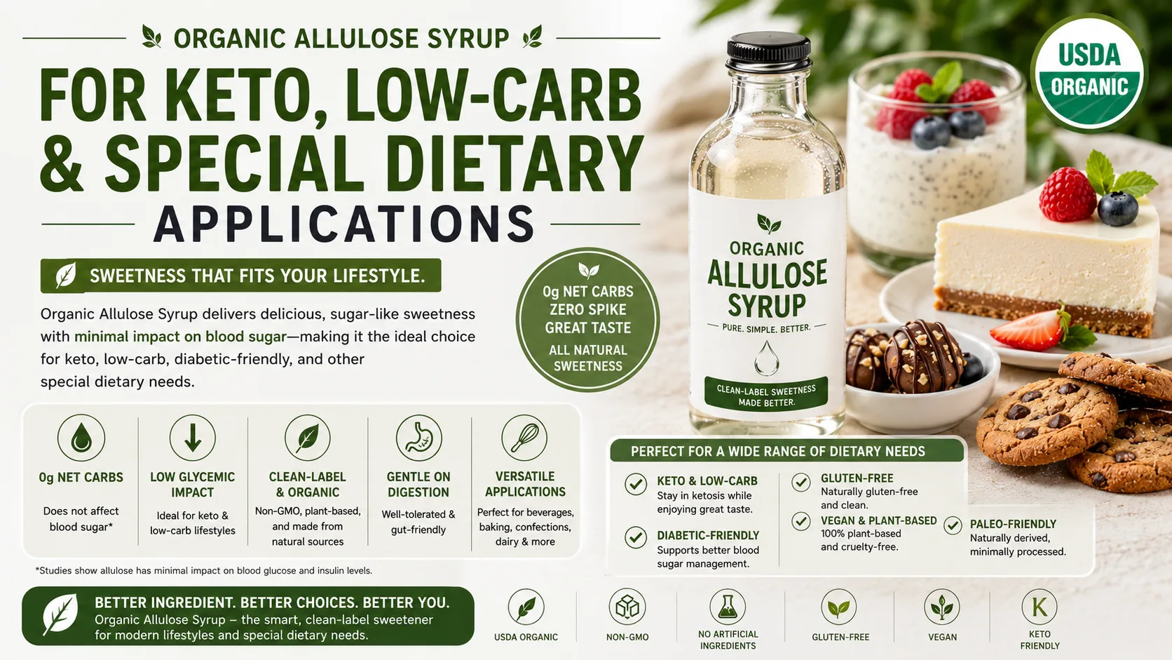 Bio-Allulosesirup Für Ketogene, Kohlenhydratarme Und Spezielle Diätanwendungen Bio-Allulosesirup Für Ketogene, Kohlenhydratarme Und Spezielle Diätanwendungen