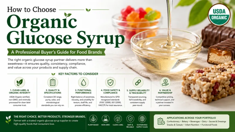 Wie Wählt Man Bio-Glukosesirup Aus: Ein Professioneller Einkaufsführer Für Lebensmittelmarken How To Choose Organic Glucose Syrup A Professional Buyer'S Guide For Food Brands